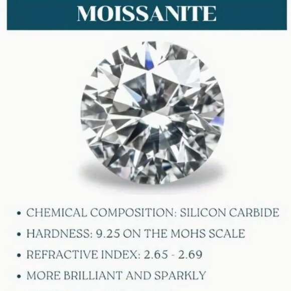 Eternals Earth 1.5 CT Moissanite S925 Sterling Silver Three-Stone Bracelet - Picture 4 of 11